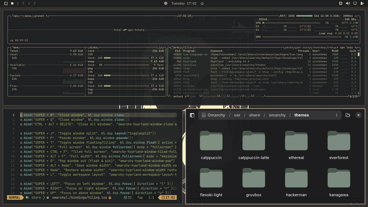 Gruvbox Lady theme screenshot