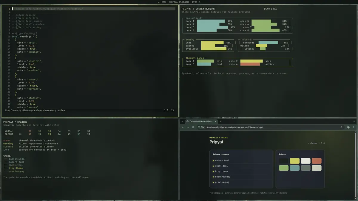 Pripyat theme screenshot